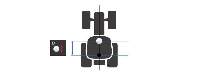 Maskinindstillinger Afstand B 1. Lav en markering ved siden af midtpunktet på traktorens bagaksel og GPS-antennens position med kridt på jorden. 2. Mål afstanden. 3. Tryk på knappen "Afstand B".