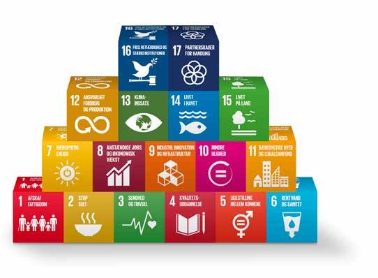 julehilsen fra Steen Hildebrandt Bilag 1 - Side -51 af 52 51 FN S verdensmål F N s Verdensmål for bæredygtig udvikling udgøres af 17 konkrete mål og 169 delmål, som forpligter alle FN s 193