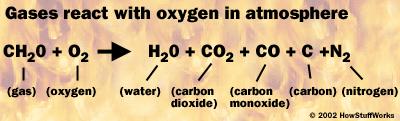 12 O 6 + 6 O 2 6 CO 2 + 6 H 2 O Kemikalie ORP (V) Reaction Ozon (O 3 ) 2,08 H 2 O + O 2 O 3 + 2 H +