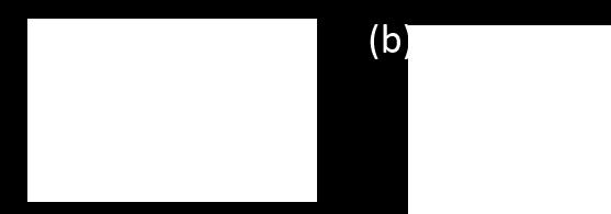 Den kan have form som på Figur 5, eller som en donut-form hvor tastspidsen stikker ud i midten af donuten. Figur 4: Skematisk illustration af en håndholdt taktil ruhedsmålers virkemåde.