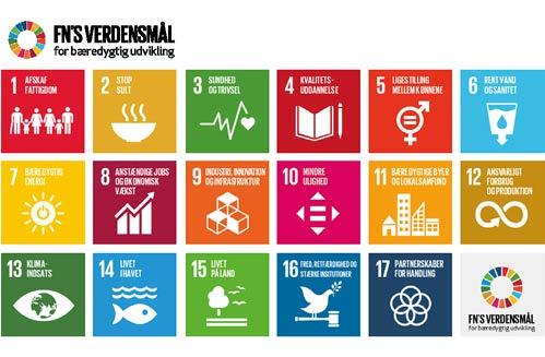 Helhedorienteret bæredygtig udvikling FN verdenmål De nye verdenmål blev vedtaget på FN-topmødet i 2015 og ætter en ambitiø dagorden for en mere bæredygtig udvikling for både menneker, miljø og vore