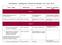 Handleplan / opfølgning i forhold til arbejdet i de 5 spor 2013