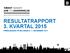 RESULTATRAPPORT 3. KVARTAL 2015 FREMLÆGGES PÅ BIU-MØDE D. 7. DECEMBER 2015
