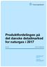 Produktfordelingen på det danske detailmarked for naturgas i 2017