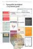 birkvigs typografiske mosaik 13 supplement 13 Typografisk læselighed en praktisk guide