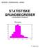 STATISTISKE GRUNDBEGREBER