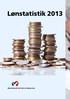 Lønstatistik 2013 BRANCHEKLUB FOR PAPIR OG EMBALLAGE