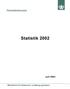 Kolofon: Titel: Statistik 2002. Udgiver: Plantedirektoratet. Ansvarlig institution: Plantedirektoratet
