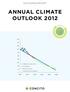 ANNUAL CLIMATE OUTLOOK 2012