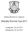 Hjertelig velkommen til 2. udgave af: Brøndby Sommer Cup 2011
