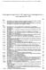 Kronologisk oversigt over de i 2005 udgivne love, bekendtgørelser m.v. samt supplement for 2004