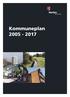 Kommuneplan 2005-2017
