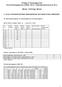Tillæg til Årsrapporten Kvalitetsrapporten 2008/09 jf. folkeskolelovens 40 a. Skole: Veflinge Skole