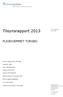 Tilsynsrapport 2013 PLEJEHJEMMET TORSBO. Adresse: Køgevej 220, 2635 Ishøj. Kommune: Ishøj. Leder: Mai Kirkegaard. Telefon: 43 99 14 88
