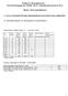Tillæg til Årsrapporten Kvalitetsrapporten 2008/09 jf. folkeskolelovens 40 a. Skole: Havrehedskolen