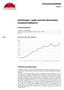 Konjunkturstatistik. Udviklingen i nogle centrale økonomiske konjukturindikatorer 2000:2. Indholdfortegnelse. Indledning og datagrundlag