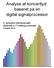 Analyse af koncertlyd baseret på en digital signalprocessor. 6. semesters bachelorprojekt Elektronik & IT, Aalborg Universitet Foråret 2012