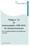 Tillæg nr. 33 til Kommuneplan 1998-2010 for Grenaa Kommune