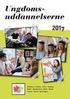 Pensum Arbejds- og organisationspsykologi 4. semester, forår 2013