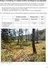 Bilag om indsatser der er gennemført i Natura 2000, 1. planperiode og forslag til nye indsatser efter 2. planperiode