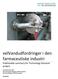 velvandudfordringer i den farmaceutiske industri Publishable summary for Technology Demand project