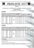 PRISLISTE 2017 Privat