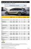 Den nye Opel Insignia Sports Tourer og Country Tourer