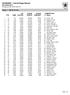 STANDARD -- Overall Stage Results KB minimatch 2 Printed juni 28, 2010 at 20:19