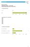 Resultat elevtrivsel Landmand 2.H JMF2-11 februar 2012 Frekvensanalyse (9 besvarelser svarende til 45 %)