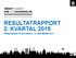 RESULTATRAPPORT 2. KVARTAL 2015 FREMLÆGGES PÅ BIU-MØDE D. 14. SEPTEMBER 2015