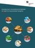 Katalog over anvendelsesmuligheder for kød fra frasorterede hangrise