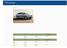 Seat Leon ST. Anhængervægte med bremser DIESEL DATA STYLE HK: 115 KM/L: 24,4 CO2: 108. Beskatning ,- Leon 1,6 TDI kg