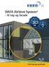 DAFA AirVent System. til tag og facade. Nr. 3D APRIL Tæt bag tag og facade T K