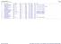 GmCAP 4.00h G.Mevel o14 - Licence d'utilisation accordée à FOYER RURAL DE BERNY RIVIERE